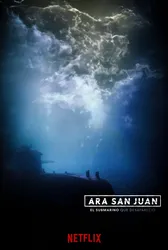 ARA San Juan: Chiếc tàu ngầm mất tích (ARA San Juan: Chiếc tàu ngầm mất tích) [2024]