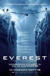 Thảm Họa Đỉnh Everest (Thảm Họa Đỉnh Everest) [2015]