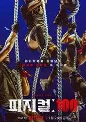 Thể chất: 100 (Thể chất: 100) [2023]